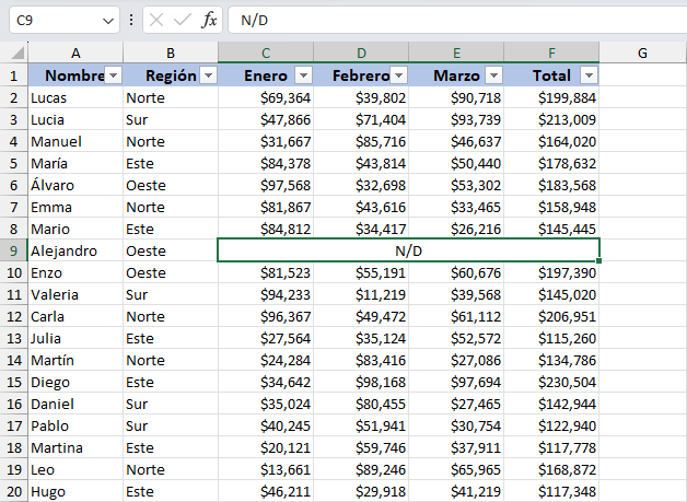 Celdas combinadas entre rango de datos en Excel