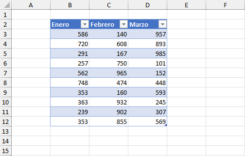 Estilos de tabla en Excel