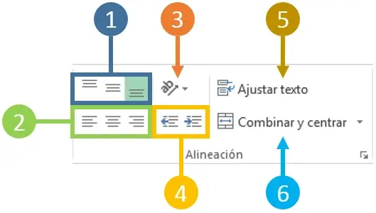 Comandos de Alineación en la Cinta de opciones