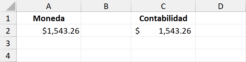Diferencia entre formato Moneda y Contabilidad en Excel