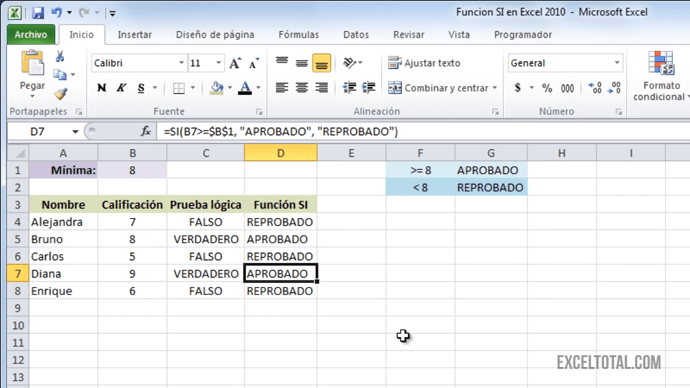 Función SI en Excel