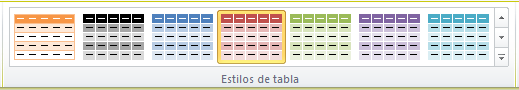 Aplicar estilos a una tabla de Excel