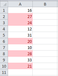 Fundamentos de formato condicional