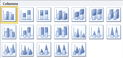 Tipos de gráficos en Excel