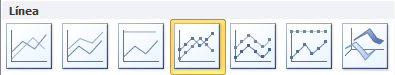 Tipos de gráficos en Excel