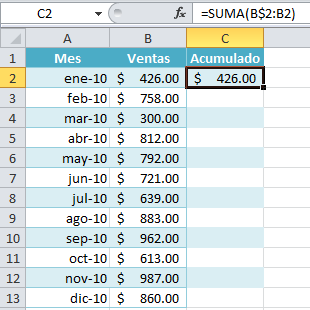 Calcular las ventas acumuladas con Excel