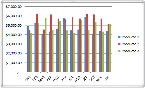 excel para niños de quinto grado