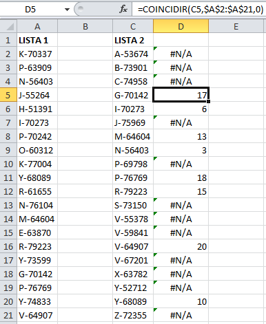 Utilizar la función COINCIDIR para comparar las listas