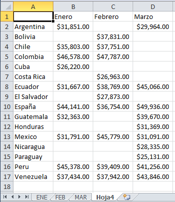 Datos consolidados en Excel