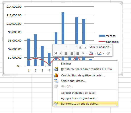 Dar formato a serie de datos