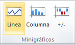 Minigráficos de Excel