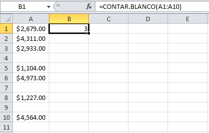 Ejemplo de la función de Excel CONTAR.BLANCO