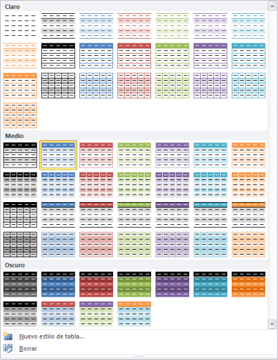 Estilos de una tabla de Excel