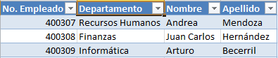 Filtros automáticos en una tabla en Excel