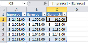 Columnas calculadas que utilizan las referencias estructuradas de una tabla