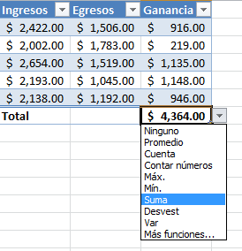 Modificar la función utilizada en la fila de totales