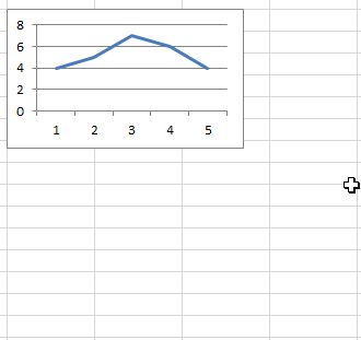 Clonar un gráfico en Excel