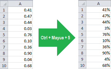 Atajo de teclado para formato de porcentaje en Excel