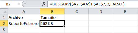 Función BUSCARV y lista de validación