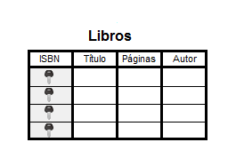 Fundamentos de diseño de bases de datos