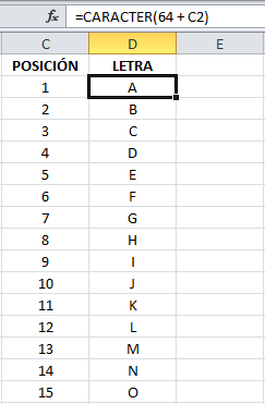 Posiciones del alfabeto con la función CARACTER en Excel