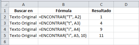 Ejemplo de la función ENCONTRAR en Excel