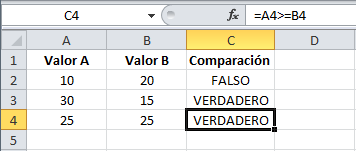 Cómo comparar valores de dos columnas en Excel