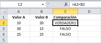 Ejemplo comparar valores en Excel