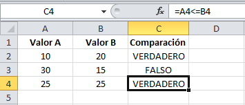 Cómo comparar celdas en Excel