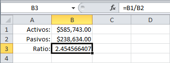 Ejemplo de un ratio en Excel