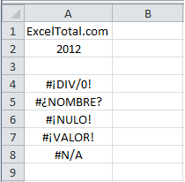 Ejemplo de la función ESNOD en Excel