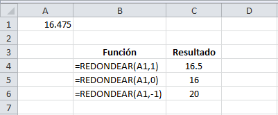 Ejemplo de la función REDONDEAR en Excel
