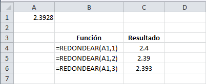 Redondeo de números en Excel con la función REDONDEAR