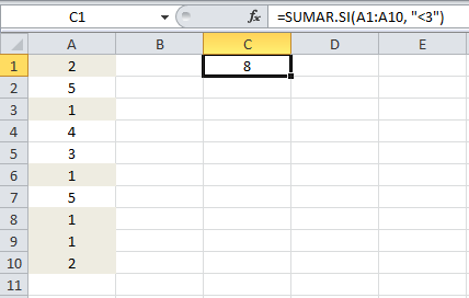 Criterio de la función SUMAR.SI como expresión