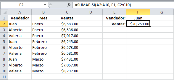 Cireterio de la función SUMAR.SI como texto