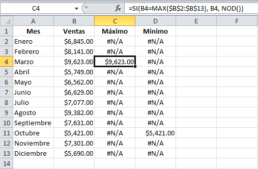 Mostrar el máximo y mínimo en un gráfico