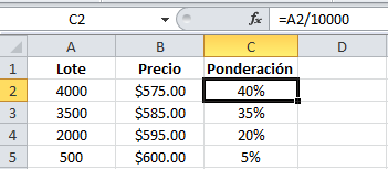 Calcular el promedio ponderado en Excel