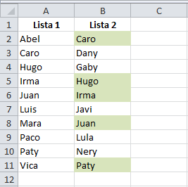 Cómo comparar dos columnas en Excel