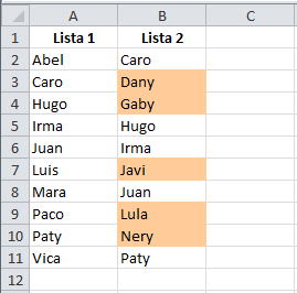 Comparar dos tablas en Excel