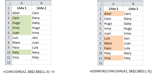 Comparar listas en Excel