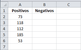 Convertir números positivos a negativos en Excel