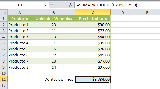 Total de ventas con la función SUMAPRODUCTO