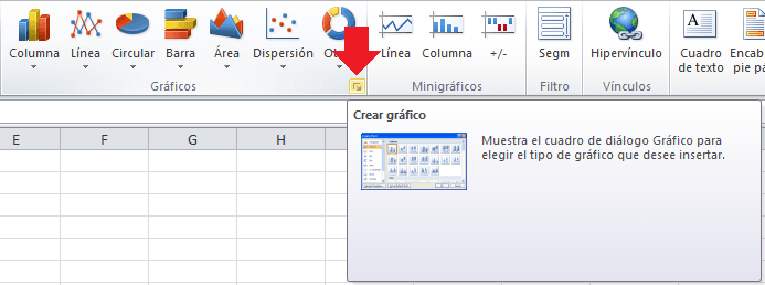 Indicadores de cuadro de diálogo en Excel 2010