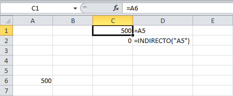 Ejemplo de la función INDIRECTO en Excel