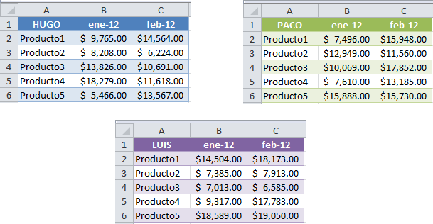 Cosolidacion De Datos Y Tablas Dinamicas 8312