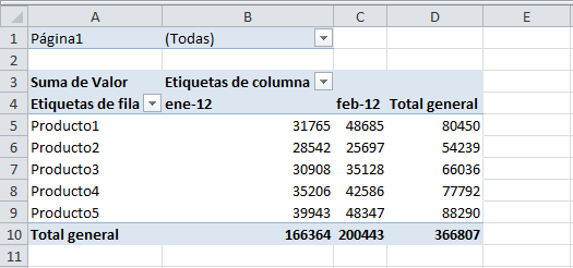 Consolidar datos en Excel ejemplos