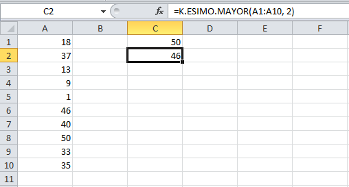 La función de Excel K.ESIMO.MAYOR
