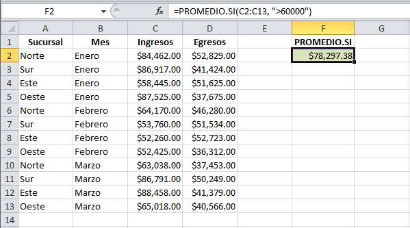 Resultado de imagen para función promedio en excel