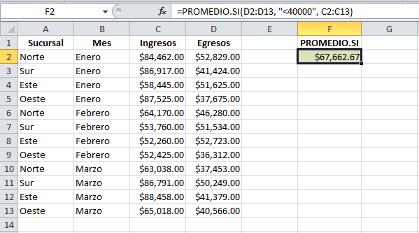 La Función Promediosi En Excel • Excel Total 4203