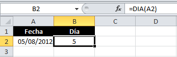 Ejemplo de la función DIA en Excel